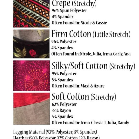 LuLaRoe Nicole Dress - Tropical Green Flowers, Size XL - Picture 3 of 6